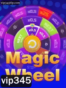 Descubra o Fascinante Mundo de MagicWheel: O Jogo de Sorte e Estratégia